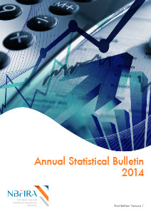 Statistical Bulletin Reports - NBFIRA